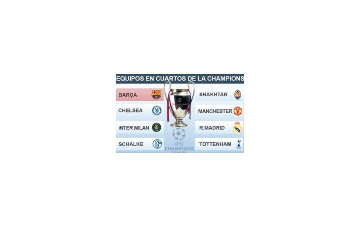 Cristiano Ronaldo y Lionel Messi; Real Madrid y Barcelona. Nadie quieren que se crucen en los cuartos de final de la Champions.re que