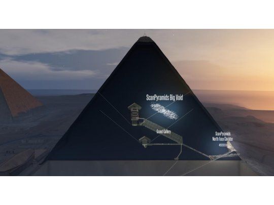 Descubren una cámara secreta en la pirámide de Keops.