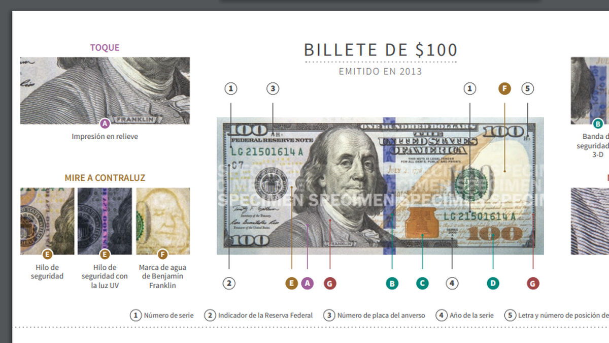 The US government launched a guide to identify counterfeit bills