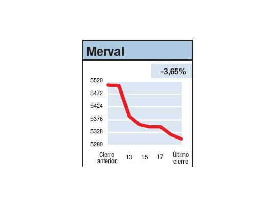 Se pegó e hizo la de todos