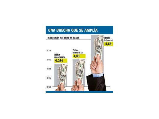Ofensiva del BCRA: Tolerancia cero con coleros y arbolitos