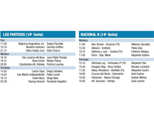 Los partidos (14° fecha) - Nacional B (14° fecha)