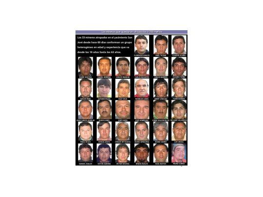 Los 33 mineros que verán la luz.
