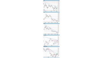 Momento tan esperado del año: oro, plata y mineras