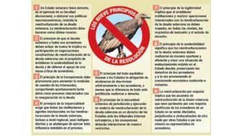 La ONU aprobó la propuesta argentina contra los buitres