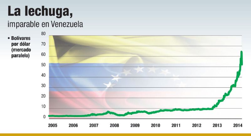SI VES AL FUTURO DILE QUE NO VENGA (foto 1)