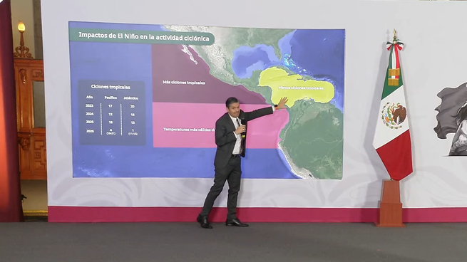 Fabián Vázquez Romaña, titular del Servicio Meteorológico Nacional, habla de El Niño en la Mañanera.