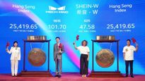 La plataforma de moda rápida Shein cayó 5,15% en su segunda jornada en Hong Kong.