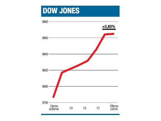 La mejor semana, y un Nobel para Obama