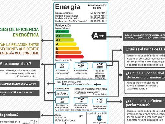 Aire acondicionado etiqueta.jpg