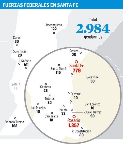 Completan shock de gendarmes en dos distritos clave (foto 1)