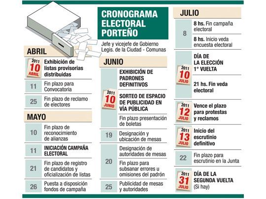 Duhalde blanquea apoyo macrista en la interna