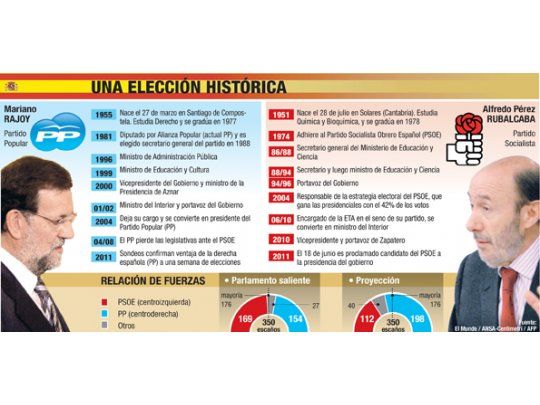 Izquierda dura puede captar algo del enojo