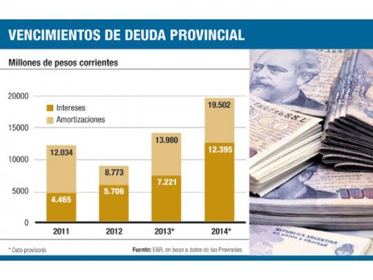 Deudas: pulseada de las provincias con Nación por $ 9 mil M