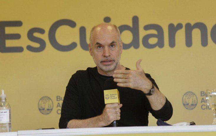 ámbito.com | Horacio Rodríguez Larreta