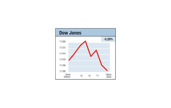 ámbito.com | A toda máquina