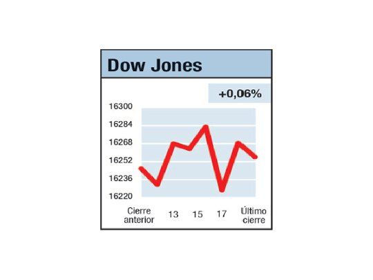 Expresidente, inocente