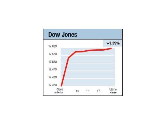 Reluce, pero devaluada