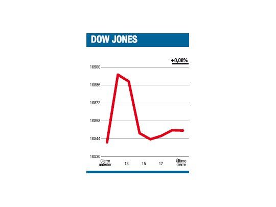 Un buen momento para rever el pasado