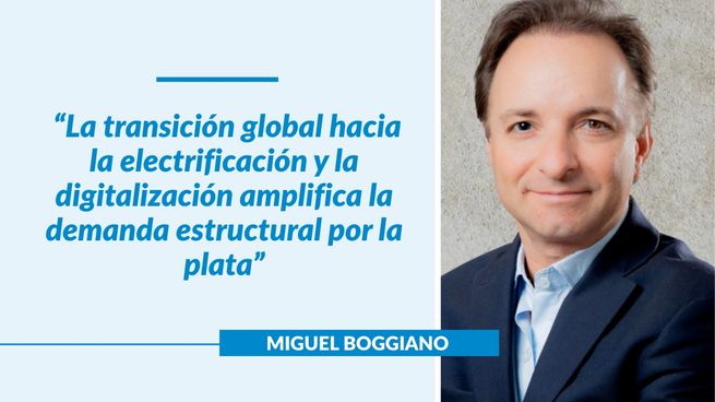 CEO de Club de Inversores.