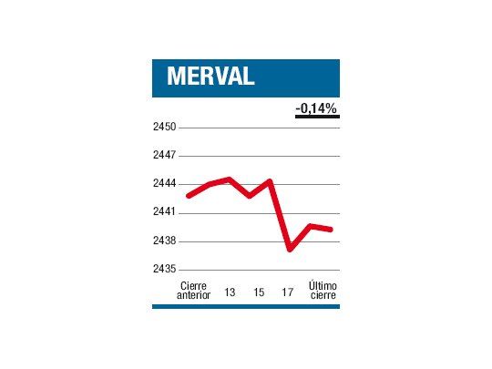 Se reparte la escasez