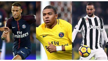 Neymar, Mbappe e Higuaín figuran entre las operación más costosas del fútbol.