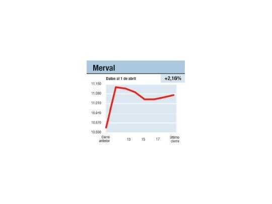 Qué buena está la fiesta