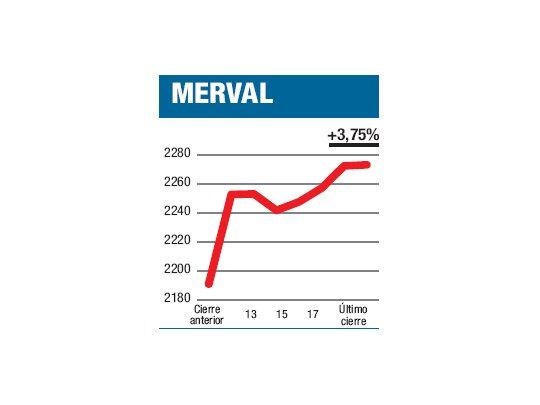 Volvieron los ‘‘fantásticos’’