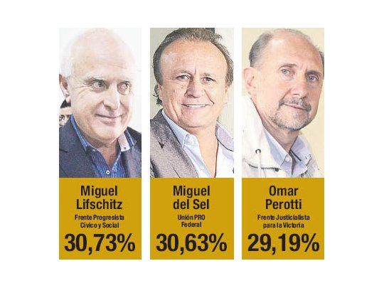 Santa Fe: se deberá esperar conteo definitivo