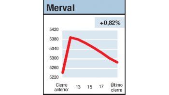 ámbito.com | Final abierto e incierto