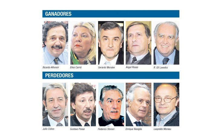 ámbito.com | Cobismo reclama doctrina del “candidato único”