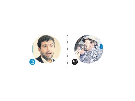 Me gusta / No me gusta