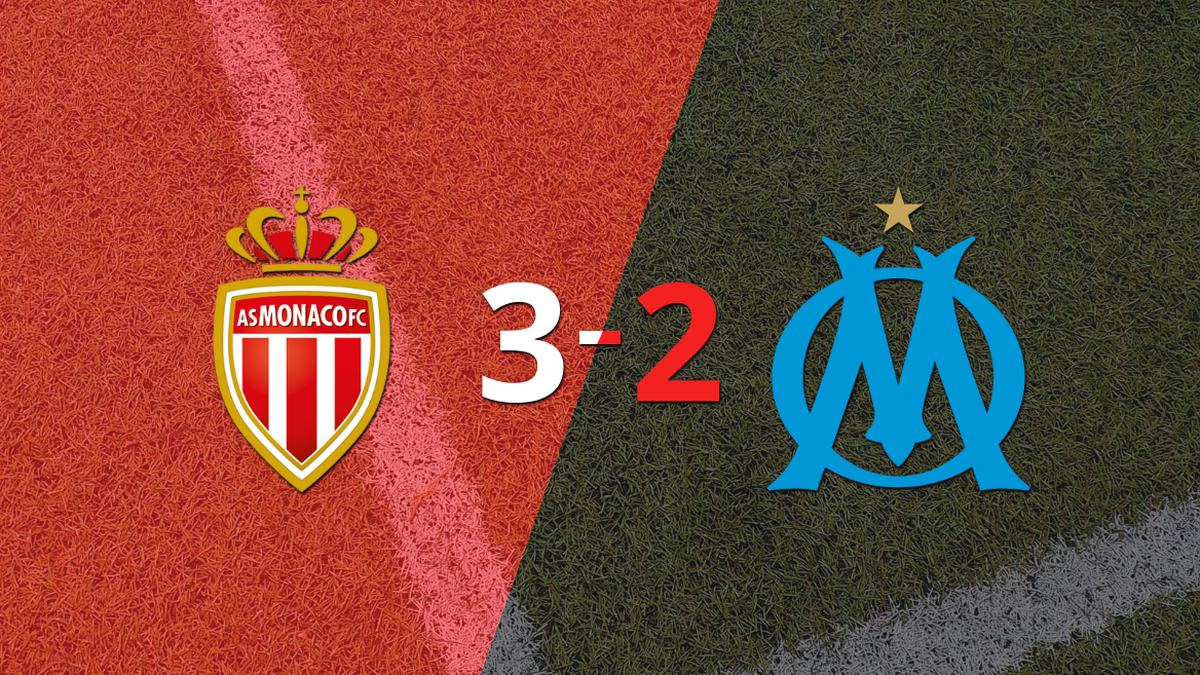 Monaco beat Olympique Marseille with two goals from Maghnes Akliouche