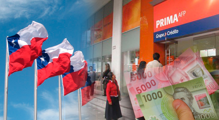 Fondos de pensiones chilenos acumulan fuertes pérdidas en apuestas a tasas de interés de EEUU. Fondos de pensiones chilenos acumulan fuertes pérdidas en apuestas a tasas de interés de EEUU.