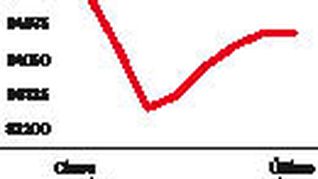 ámbito.com | merval_opt.jpeg