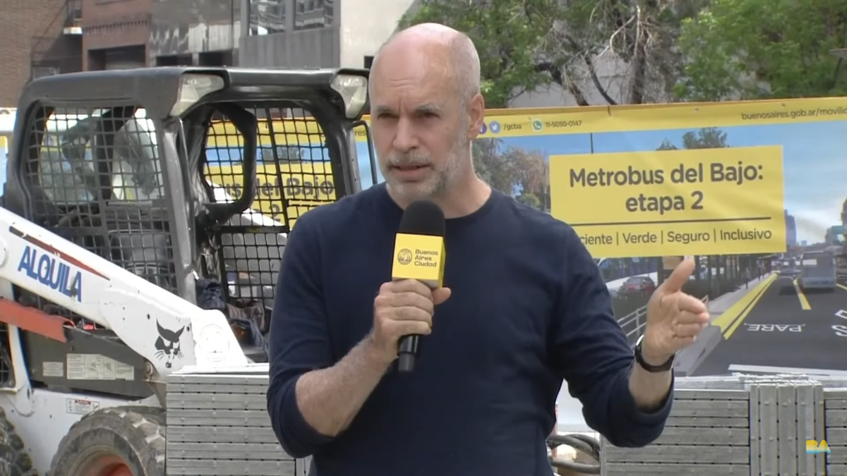 Does Horacio Rodríguez Larreta have an economic plan?