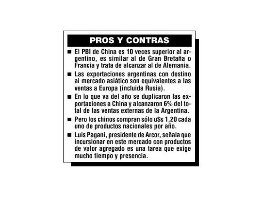 La Argentina duplicó ya exportaciones