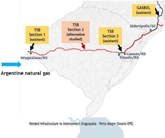 El acuerdo con los empresarios chinos es para llegar con el gas de Vaca Muerta al sur de Santa Fe. En instancias posteriores, el gasoducto debe extenderse por el sur de Brasil hasta llegar a la zona fabril paulista.