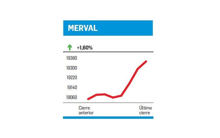 ámbito.com | Los EE.UU. enseñan