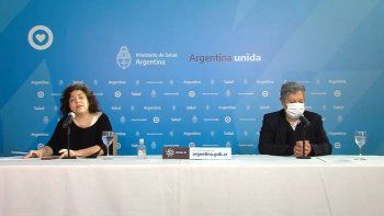 Los pacientes con coronavirus en unidades de terapia intensiva son 3.118.