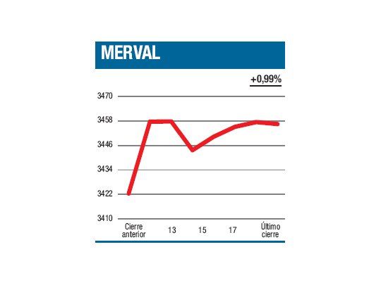 Un “récord” infinito
