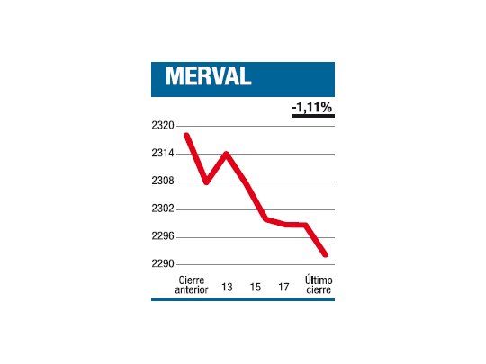 Un día en el desierto