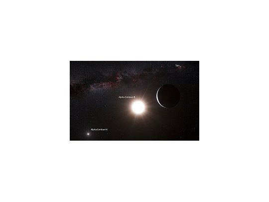 Se encuentra en el sistema Alfa Centauri, el más cercano a nuestro planeta.