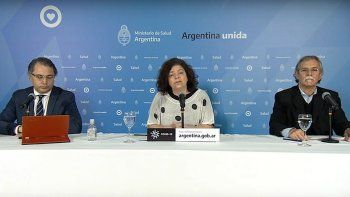 Argentina super&oacute; los 2.600 muertos por coronavirus y se zuman nuevas zonas con transmisi&oacute;n comuntaria.&nbsp;