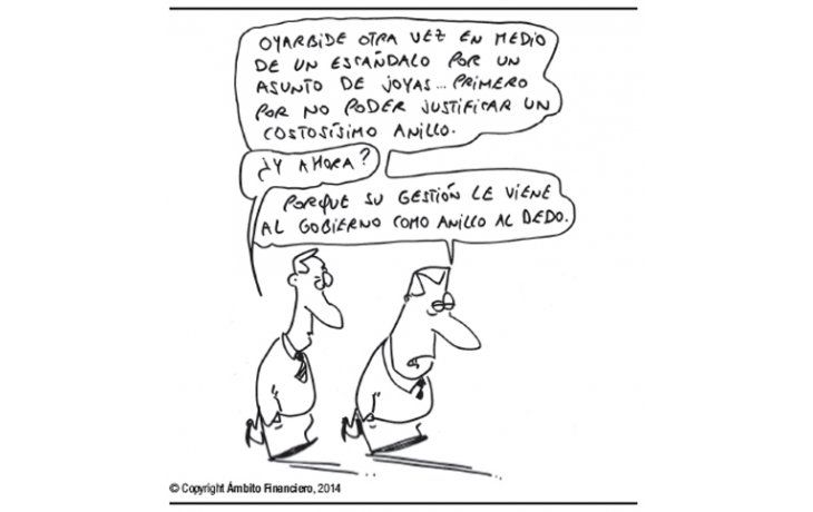ámbito.com | Allanamiento