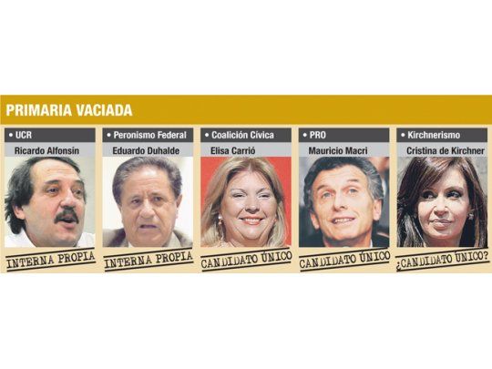 Primarias: ahora, la amenaza es que no definan ningún candidato