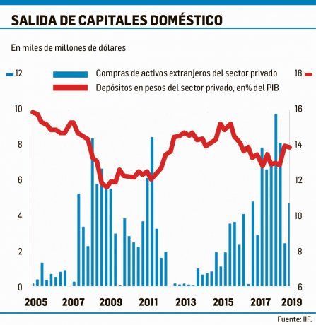 SALIDA CAPITALES.jpg