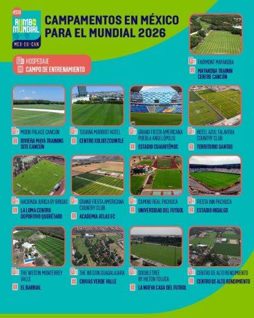 La FIFA confirmó los Campamentos de entrenamiento que tendrá nuestro país en el Mundial de 2026.Serán 13 en total. La FIFA confirmó los Campamentos de entrenamiento que tendrá nuestro país en el Mundial de 2026.Serán 13 en total.