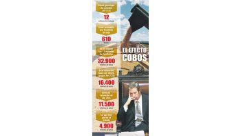 ámbito.com | Soja: por el “no positivo”, el Estado pierde $ 4.900 millones
