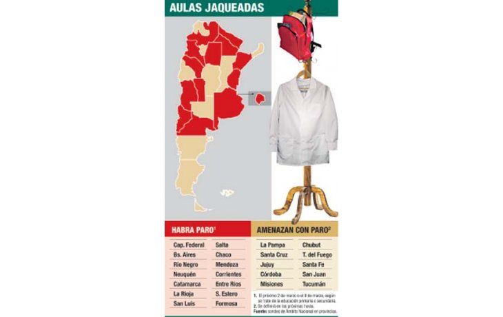 Gobernadores no lograron destrabar vuelta a clases